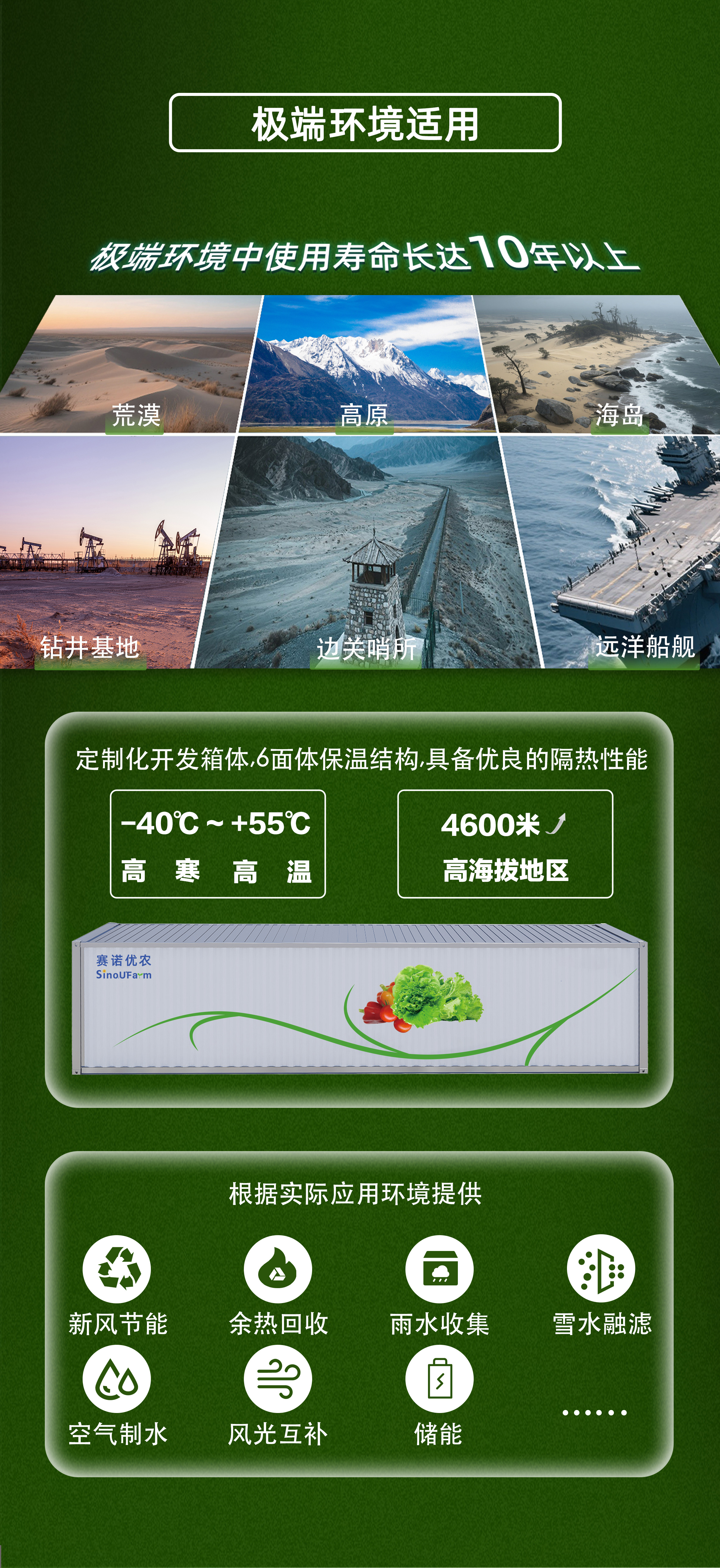 集装箱产品详情图-_03.jpg