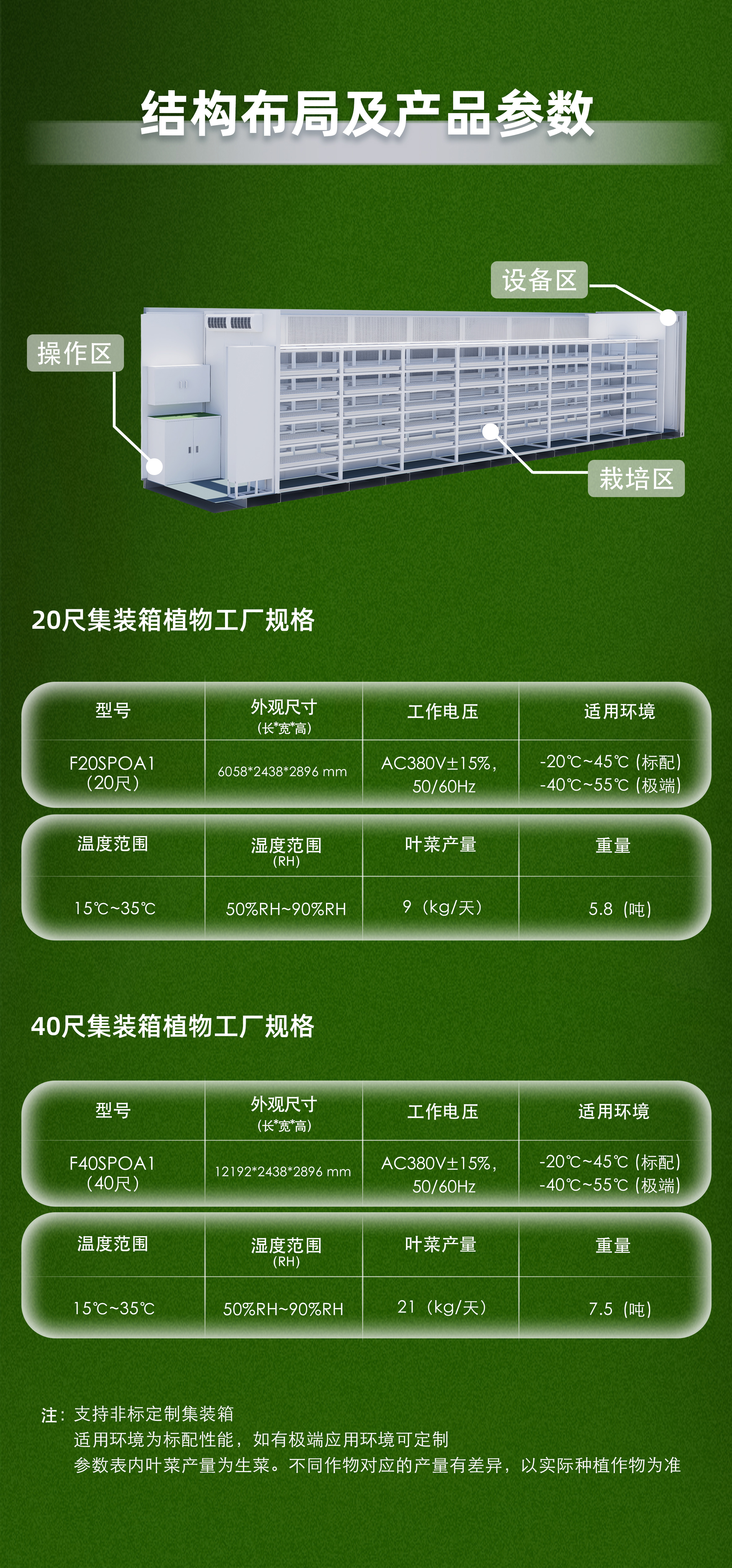 集装箱产品详情图-_02.jpg